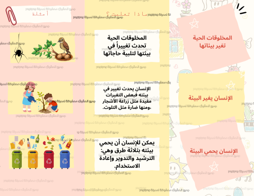 مطوية المخلوقات الحية تغير بيئتها ماده العلوم للصف...