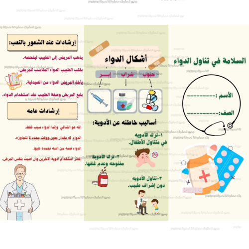 مطوية السلامة في تناول الدواء مادة أسرية للصف الثا...
