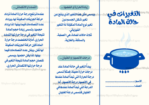 مطوية حالة المادة علوم لصف خامس الفصل الدراسي الثا...