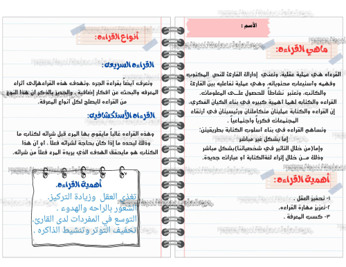 مشروع القراءه ل ماده لغتي لصف سادس الفصل الدراسي ا...