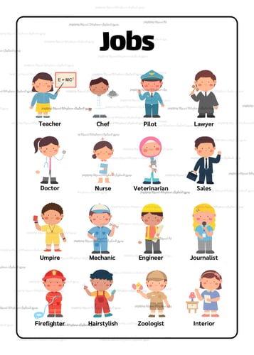 ‏ مطوية عن المهن بالانجليزي ملف جاهز للطباعة pdf