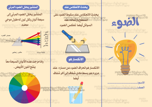 مطوية الضوء علوم لصف خامس الفصل الدراسي الثاني pdf