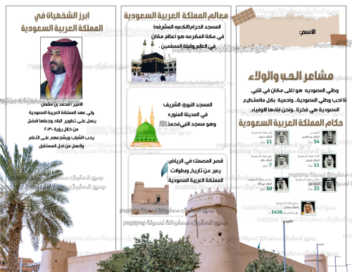 مطوية مشاعر الحب والولاء مادة لغتي للصف ثاني ابتدا...