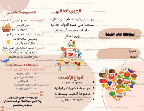 مطوية المحافظه على الصحة ماده العلوم للصف رابع ابت...