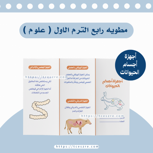 مطوية أجهزة أجسام الحيوانات للصف الرابع pdf