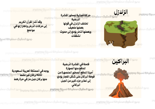 مطوية تغيرات الأرض الفجائية ﻿مادة العلوم للصف الثا...