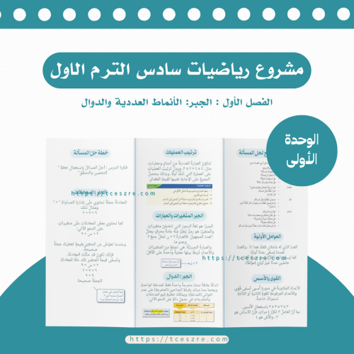 مطوية الجبر الأنماط العددية والدوال مادة رياضيات ل...