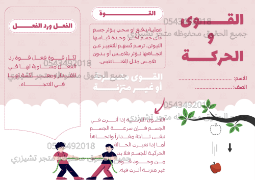 مطوية الحركة علوم لصف سادس الفصل الدراسي الثاني pd...