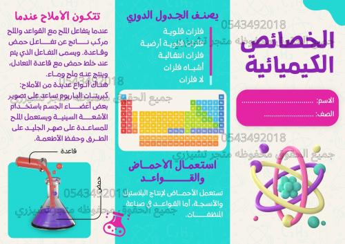 مطوية الخصائص الكيميائية علوم لصف سادس الفصل الدرا...