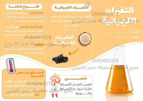 مطوية التغيرات الكيميائية علوم لصف سادس الفصل الدر...