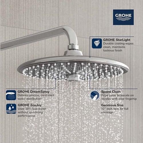 طاسة دش كروم مدور GR-2645700D | جروهي GROHE