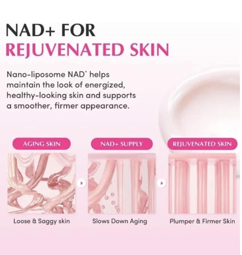 كريم NAD+ بيبتيد المعزز من ايكوال بيري – 50 مل