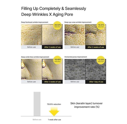 سيليماكس كريم معزز الريتينال لشد البشرة - 15 مل