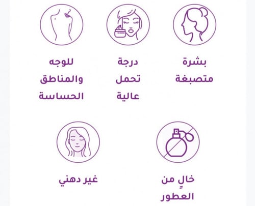 بيجمنت بيو للمناطق الحساسة من بيوديرما -75مل