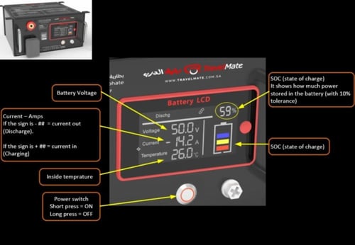 بطارية الليثيوم المطورة 150 أمبير - الإصدار الثاني