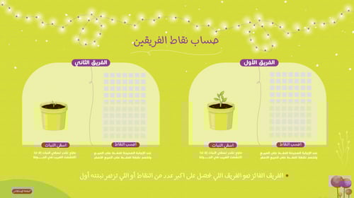 فعاليات عيد 2025