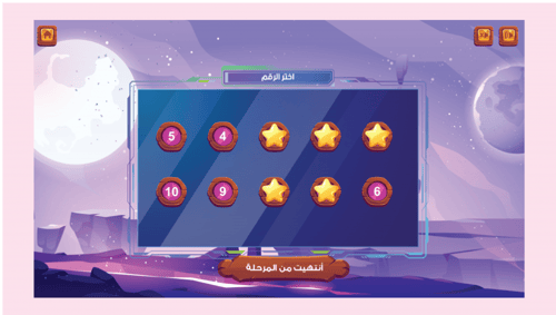 تحدي الأطفال