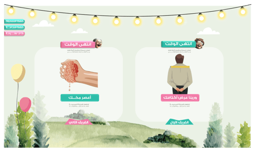 تحدي العائلات