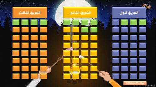 مسابقات وتحدي "ثيم الشتاء"