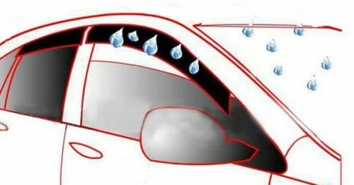 هواية نوافذ تويوتا يارس 2014 - 2018