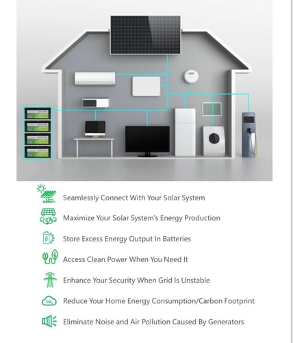 بطارية ليثيوم مطورة 12 فولت – 200 أمبير مع ضمان 3...