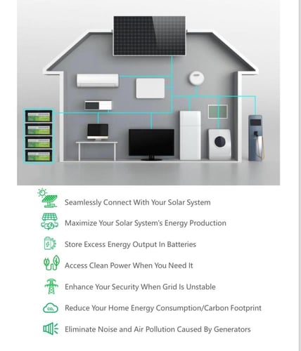 بطارية ليثيوم مطورة 12 فولت – 300 أمبير مع ضمان 3...