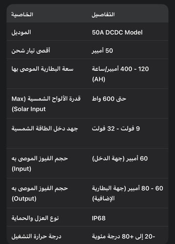 رافع فولت هجين ١٢ فولت ٥٠ امبير