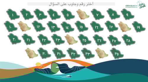 مسابقات اليوم الوطني 94.. نحلم ونحقق