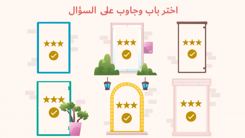 تحدي الأبواب.. منتج قابل للتعديل