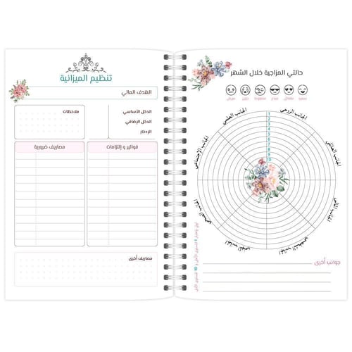 بلانر غير مؤرخ - تصميم أزهر