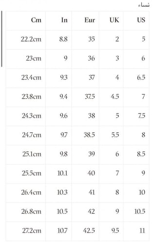 Air Force 1 Low "Triple Black"