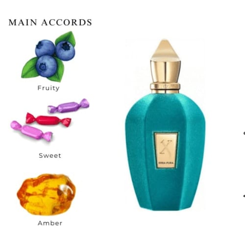 عطر ايربا بورا من زيرجوف او دو بارفيوم 100 مل