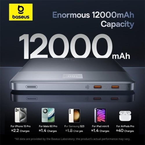 بيسوس - Blade2 باور بانك ذكي بقدرة 65 واط بسعة 120...