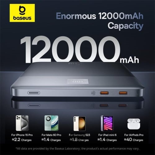 بيسوس - Blade2 باور بانك ذكي بقدرة 65 واط بسعة 120...