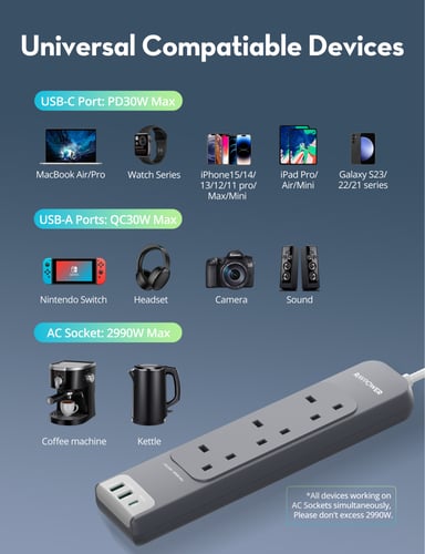 توصيلة راف باور 3 ( 6 في 1) منافذ طاقة ومنفذين USB...
