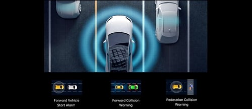 داش كام DDPAI X5 pro 4K امامي خلفي