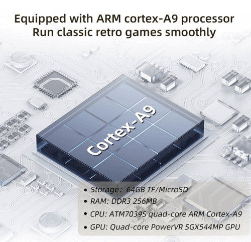 جهاز ألعاب محمول أنبيرنيك RG35XX بسعة 64 جيجابايت...