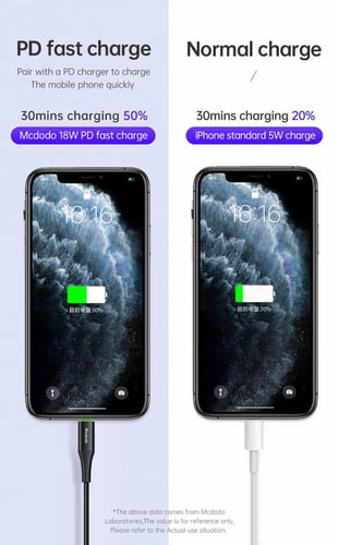 كيبل للايفون PD بخاصية توقف تلقائي 1.8 سم - MACDOD...