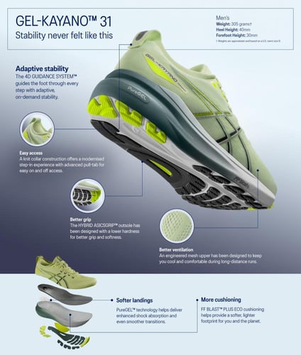 GEL-KAYANO™ 31 COOL MATCHA/CELADON