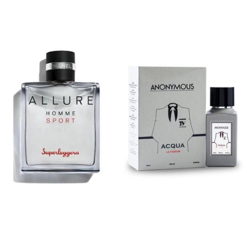 عطر لافندر أنونيموس أكوا لو بارفان 100 مل