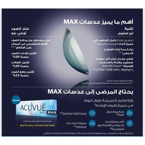عدسات اكيوفيو اويسيس ماكس- 30 عدسة
