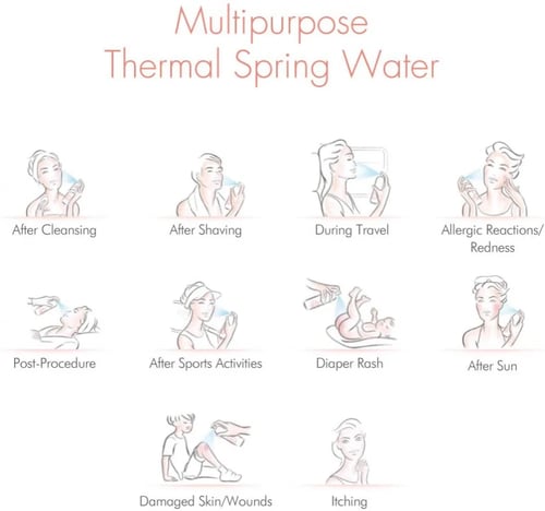 بخاخ مياه حرارية من أفين مهدئ ومضاد للتهيج، 50 مل