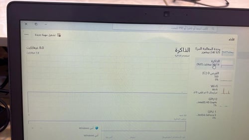 لابتوب ديل Latitude 5580