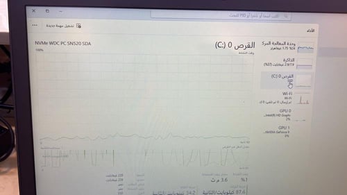 لابتوب ديل Latitude 5580