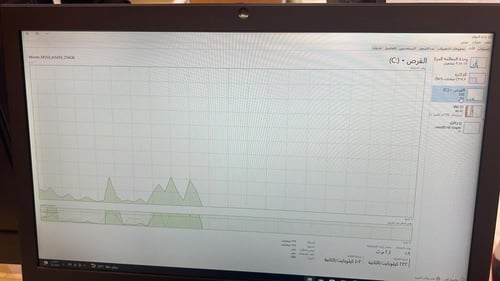 كمبيوتر الكل في واحد من ديل all in one dell