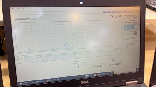 لابتوب ديل بروزيشن 3510 dell precision3510