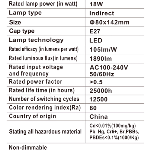 فولتكس 3 لمبات LED كروية 18 واط