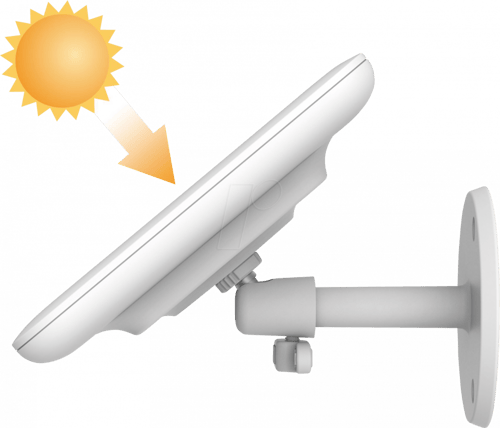 "لوح شمسي IMOU SOLAR PANEL - لوح شمسي لكاميرا المر...
