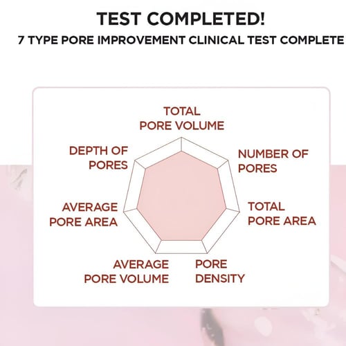 امبوله سيروم لتضيق المسام مدغشقر سينتيلا من سكين10...