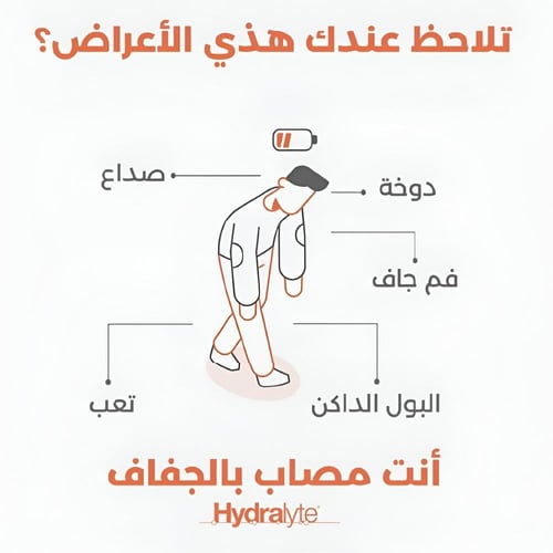 أقراص فوارة بالبرتقال من هيدرالايت - 20 قرص